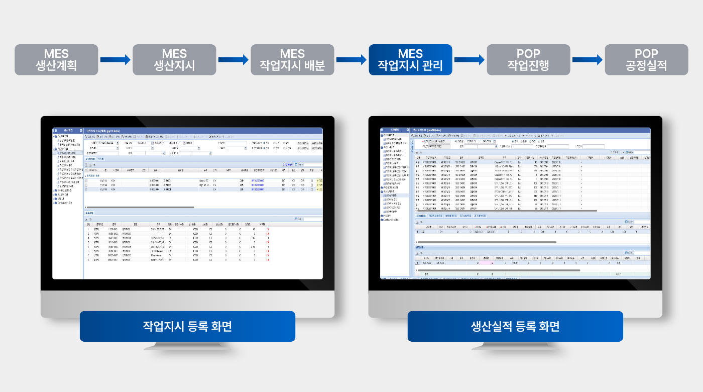 sLLM 기반 대화형 제조 AI 솔루션 데모 및 자연어 질의응답 분석 결과 화면